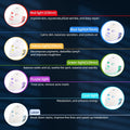 LED Face Therapy Mask 2